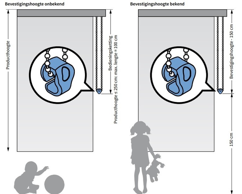 Child Safety rolgordijnen